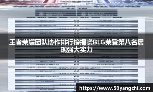 王者荣耀团队协作排行榜揭晓BLG荣登第八名展现强大实力
