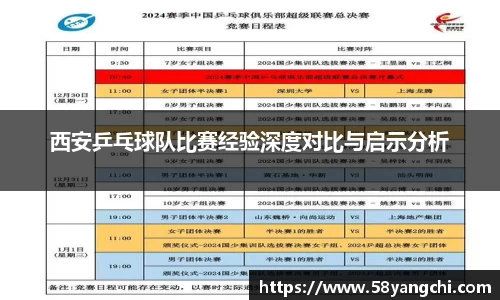 西安乒乓球队比赛经验深度对比与启示分析
