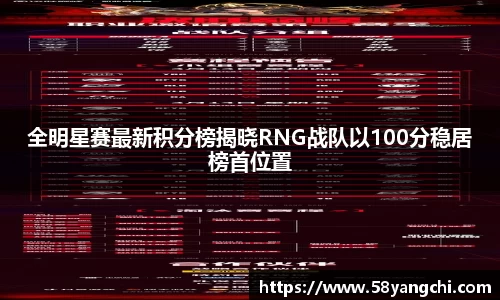 全明星赛最新积分榜揭晓RNG战队以100分稳居榜首位置